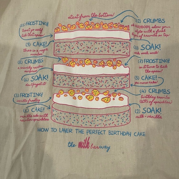 NWOT MILK BAR Colorful Cake Diagram Tote Bag - Picture 1 of 7
